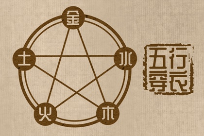 择吉老皇历|老皇历黄道吉日|皇历